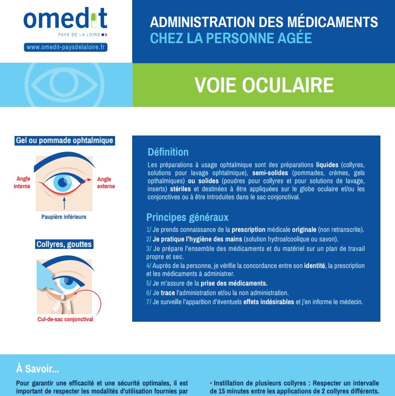 Administration oculaire 