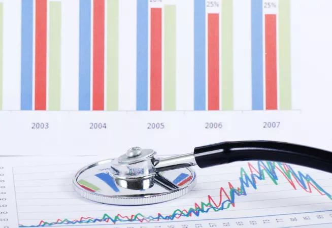 analyse médico éco
